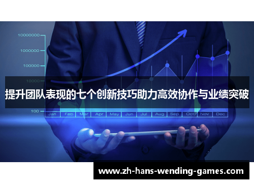提升团队表现的七个创新技巧助力高效协作与业绩突破