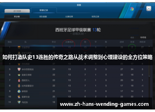 如何打造队史13连胜的传奇之路从战术调整到心理建设的全方位策略