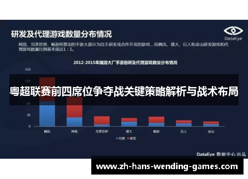 粤超联赛前四席位争夺战关键策略解析与战术布局