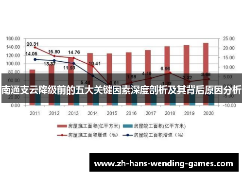 南通支云降级前的五大关键因素深度剖析及其背后原因分析