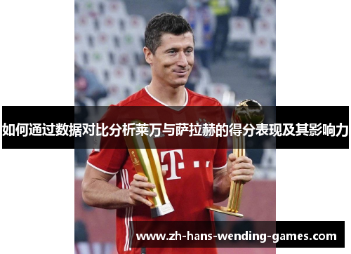 如何通过数据对比分析莱万与萨拉赫的得分表现及其影响力
