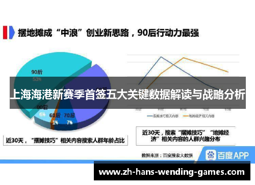 上海海港新赛季首签五大关键数据解读与战略分析