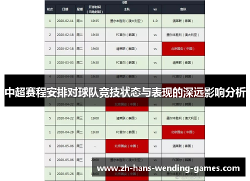 中超赛程安排对球队竞技状态与表现的深远影响分析
