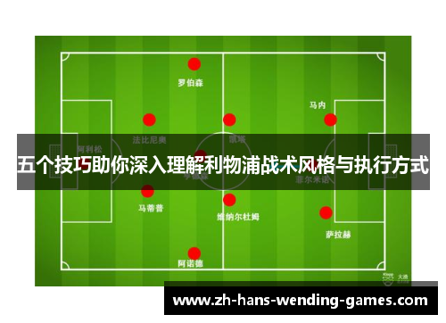 五个技巧助你深入理解利物浦战术风格与执行方式