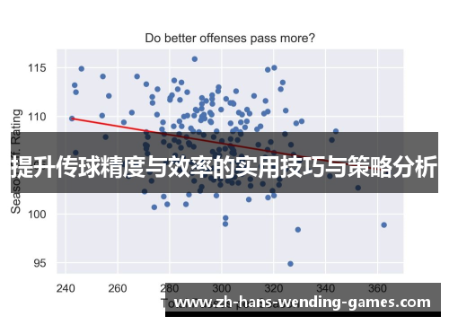 提升传球精度与效率的实用技巧与策略分析