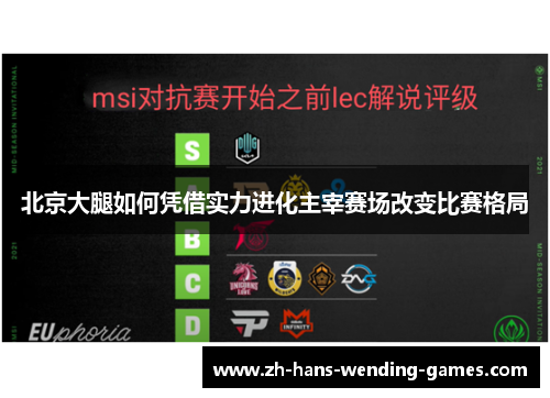 北京大腿如何凭借实力进化主宰赛场改变比赛格局