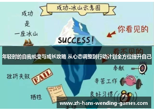 年轻时的自我蜕变与成长攻略 从心态调整到行动计划全方位提升自己