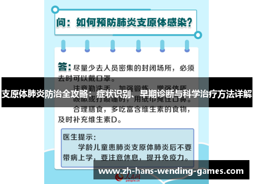 支原体肺炎防治全攻略：症状识别、早期诊断与科学治疗方法详解