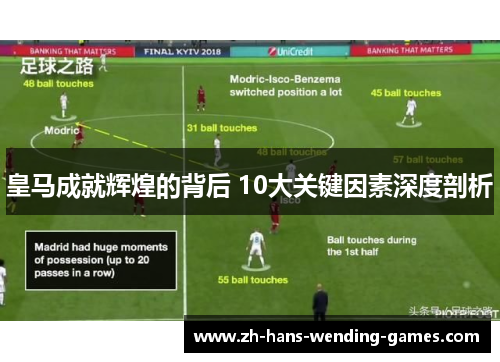 皇马成就辉煌的背后 10大关键因素深度剖析