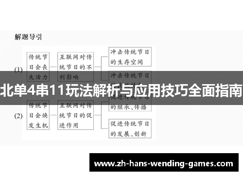 北单4串11玩法解析与应用技巧全面指南
