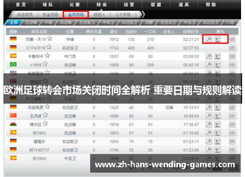 欧洲足球转会市场关闭时间全解析 重要日期与规则解读