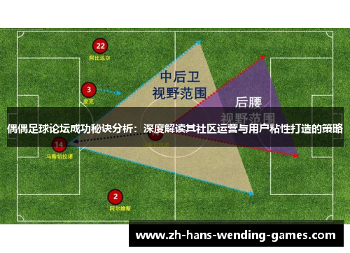 偶偶足球论坛成功秘诀分析：深度解读其社区运营与用户粘性打造的策略
