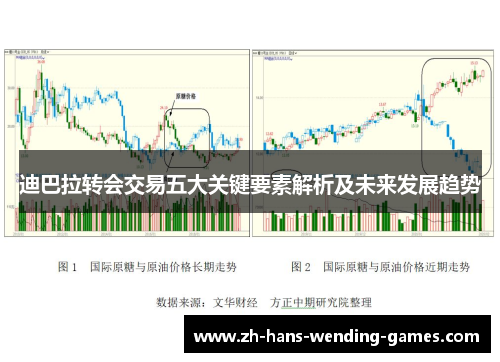 迪巴拉转会交易五大关键要素解析及未来发展趋势