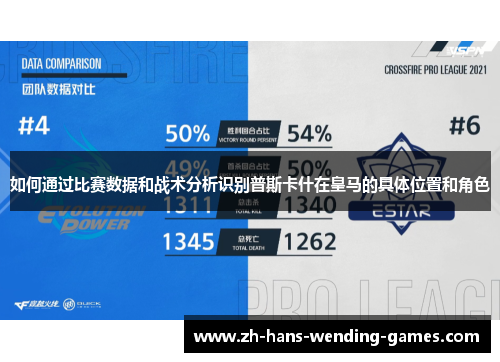如何通过比赛数据和战术分析识别普斯卡什在皇马的具体位置和角色