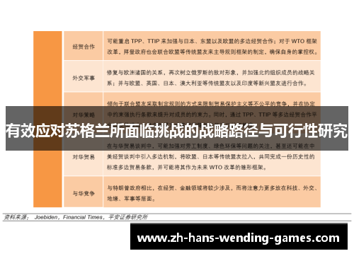 有效应对苏格兰所面临挑战的战略路径与可行性研究