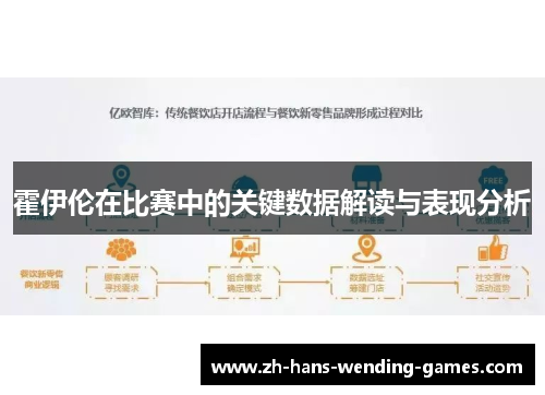 霍伊伦在比赛中的关键数据解读与表现分析