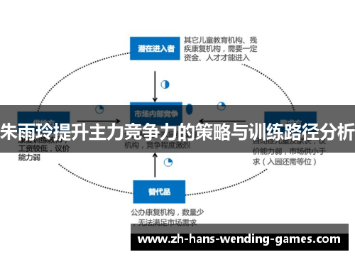 朱雨玲提升主力竞争力的策略与训练路径分析