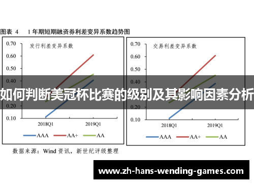 如何判断美冠杯比赛的级别及其影响因素分析