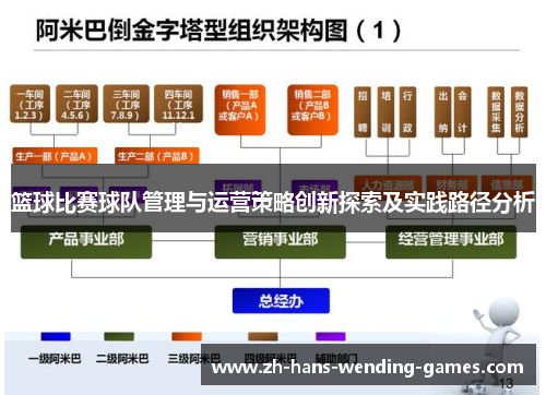篮球比赛球队管理与运营策略创新探索及实践路径分析