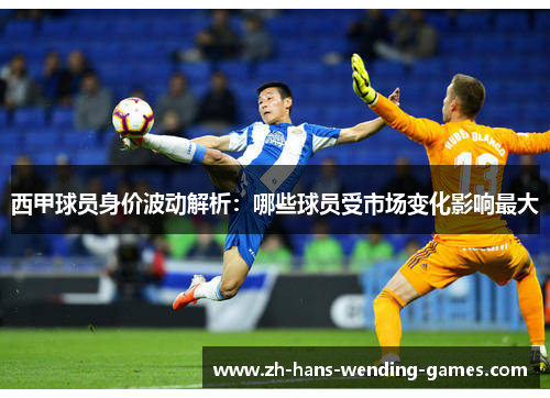 西甲球员身价波动解析：哪些球员受市场变化影响最大