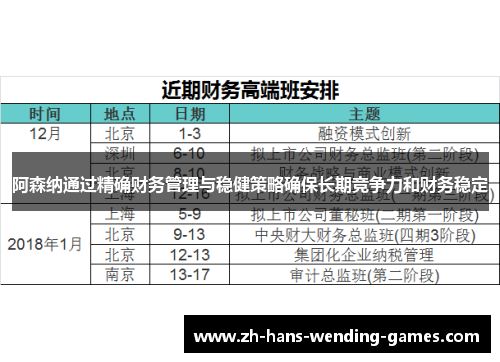 阿森纳通过精确财务管理与稳健策略确保长期竞争力和财务稳定
