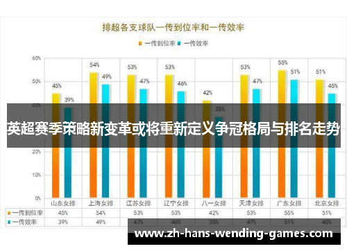 英超赛季策略新变革或将重新定义争冠格局与排名走势
