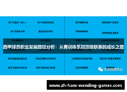 西甲球员职业发展路径分析：从青训体系到顶级联赛的成长之路