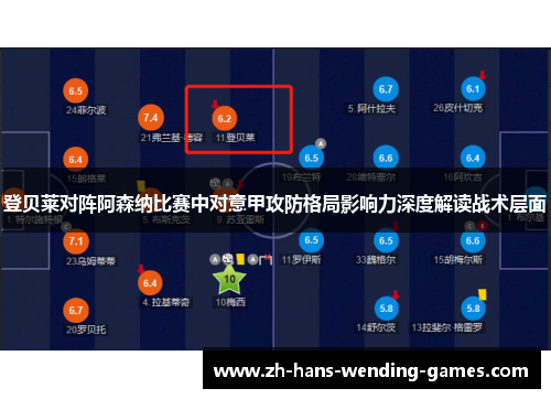 登贝莱对阵阿森纳比赛中对意甲攻防格局影响力深度解读战术层面