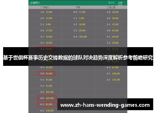 基于世俱杯赛事历史交锋数据的球队对决趋势深度解析参考前瞻研究